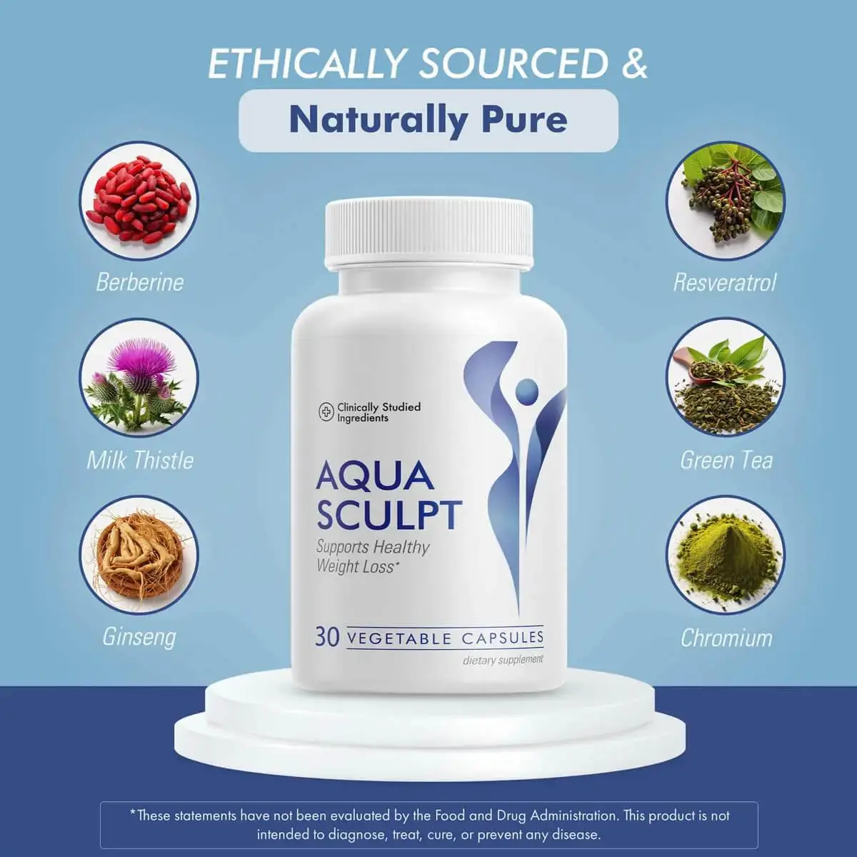 AquaSculpt bottle